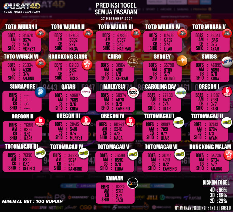 2+626TOGEL 2024 YANG BARU(1) copy