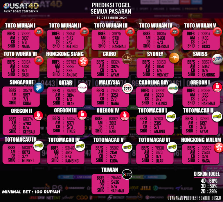 PREDIKSI TOGEL 2024 YANG BARU(1)