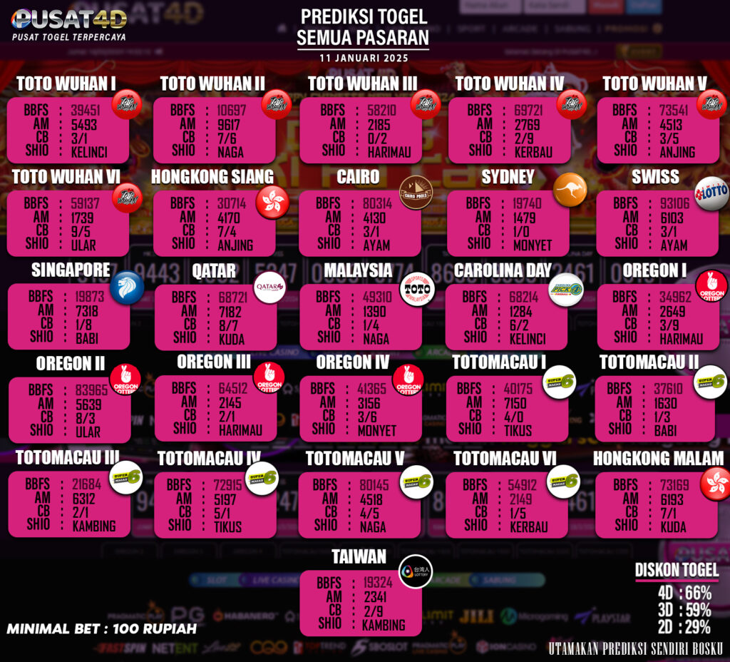 TOGEL 12 januari