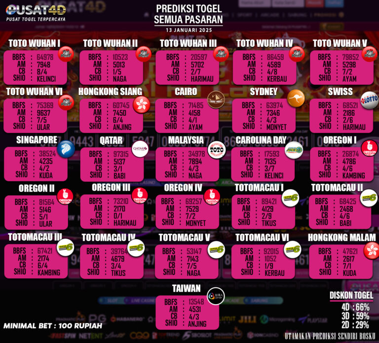 TOGEL 13januari